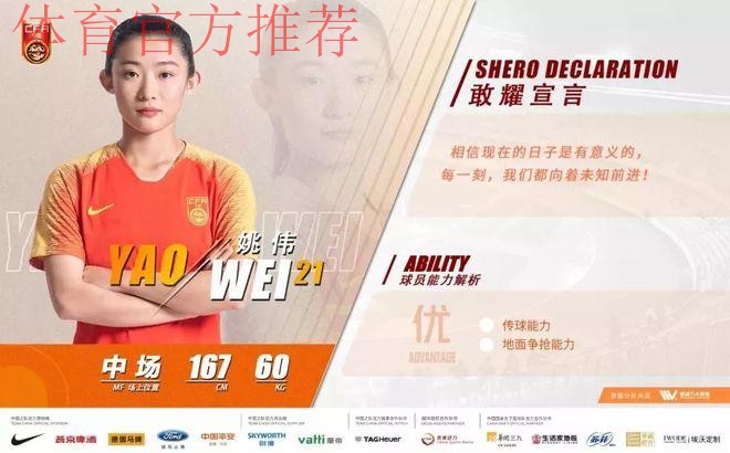 玫瑰再绽放 | 中国女足全员敢耀亮相